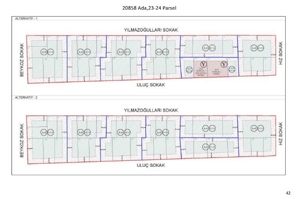 yeşiltepe plan çalışması adaların durumu