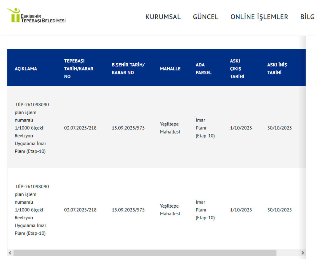 yeşiltepe kat arttırımı çalışması